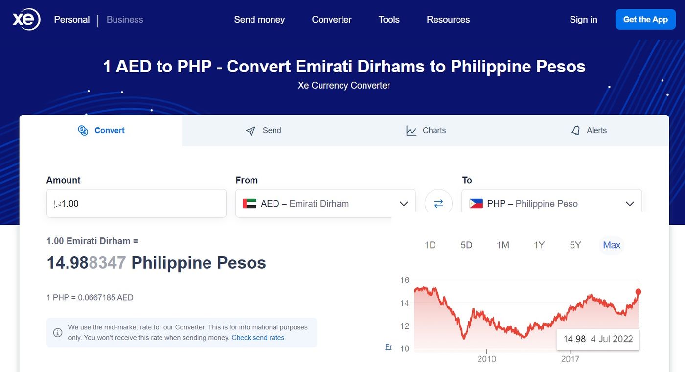 Peso-Dirham Exchange rate now at AED 1 = P14.98 - The Filipino Times