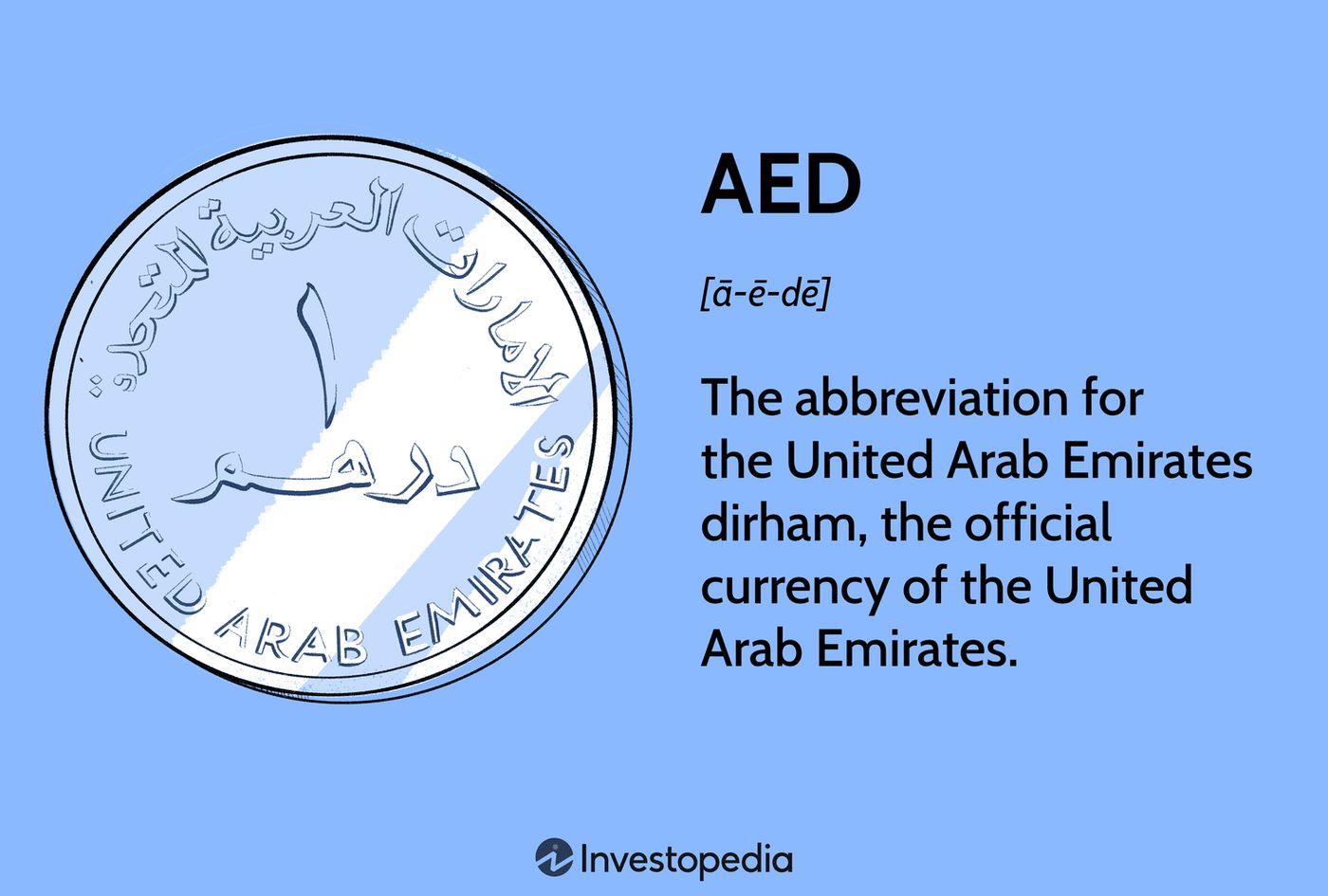 United Arab Emirates Dirham: An In-Depth Look