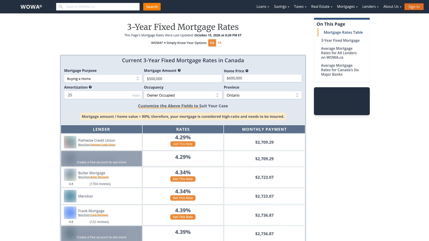 Best 3-Year Fixed Mortgage Rates in Canada | WOWA.ca