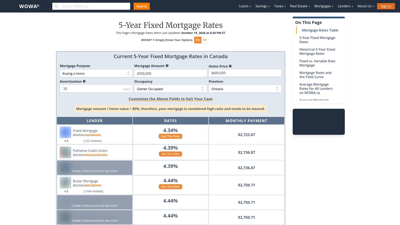 Best 5-Year Fixed Mortgage Rates in Canada | WOWA.ca