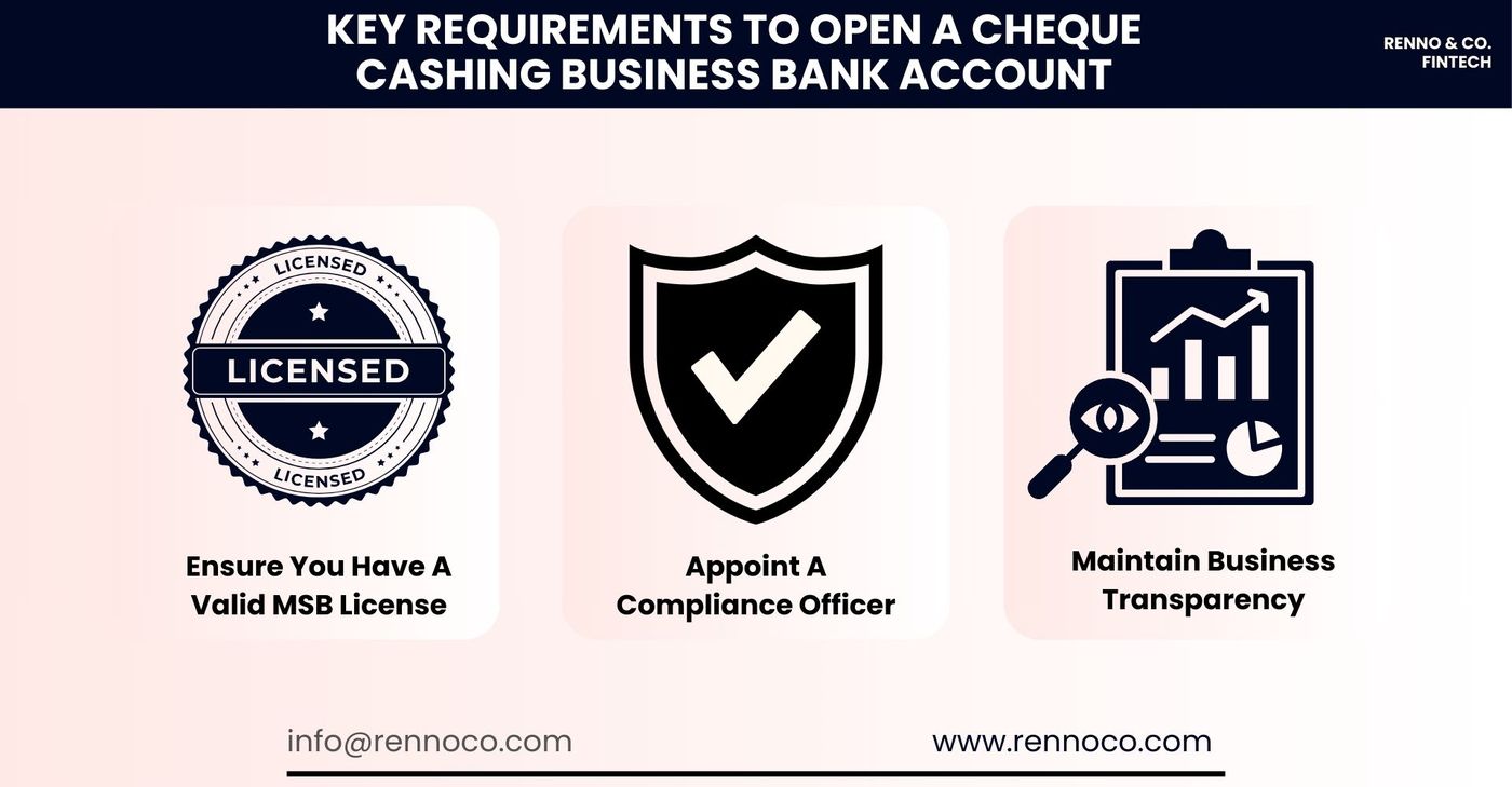 How To Open A Bank For Your Cheque Cashing Business?