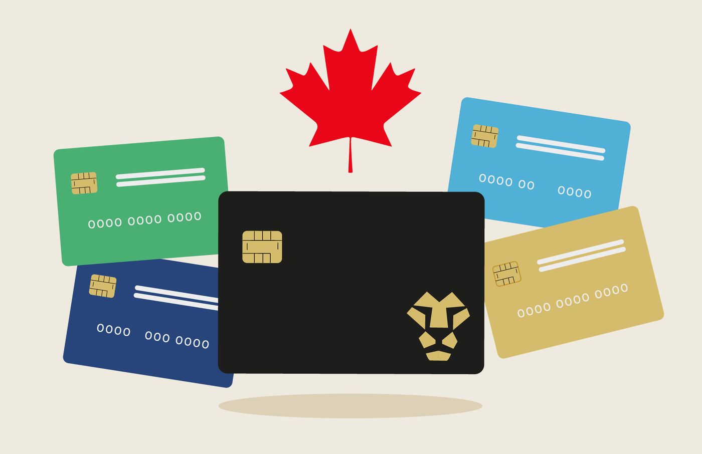 14 Best Business Credit Cards in Canada (2023)