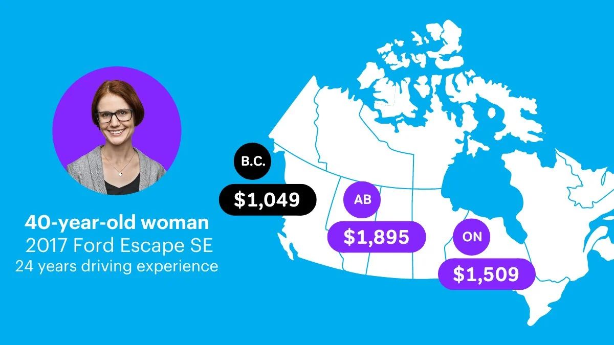 New auto insurance rates comparison report, ICBC : r/britishcolumbia