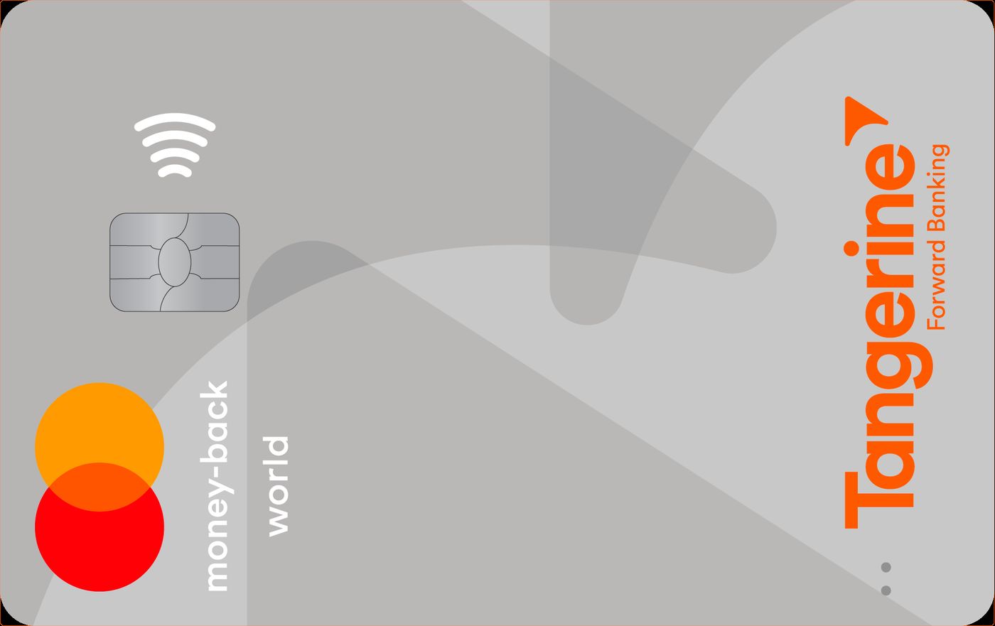 Compare 2026's Best Cash Back Credit Cards in Canada