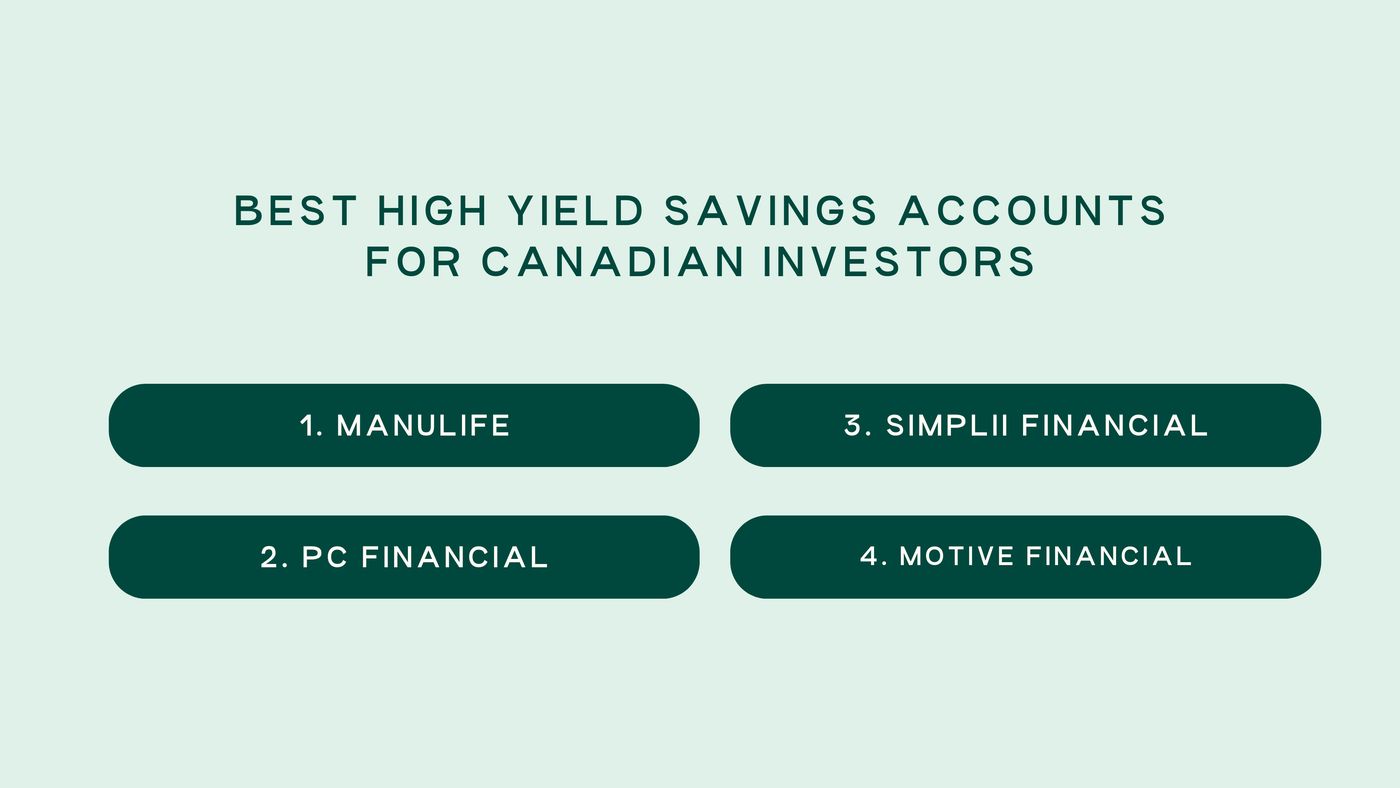 Best High Yield Savings Accounts of 2025