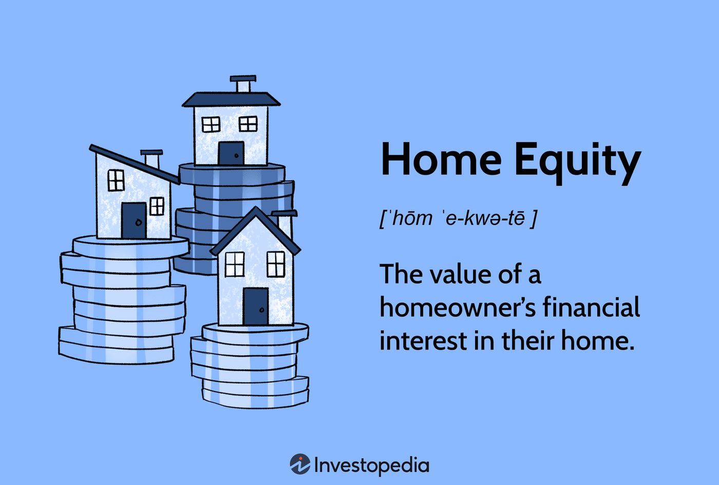 Home Equity: What It Is, How It Works, and How You Can Use It