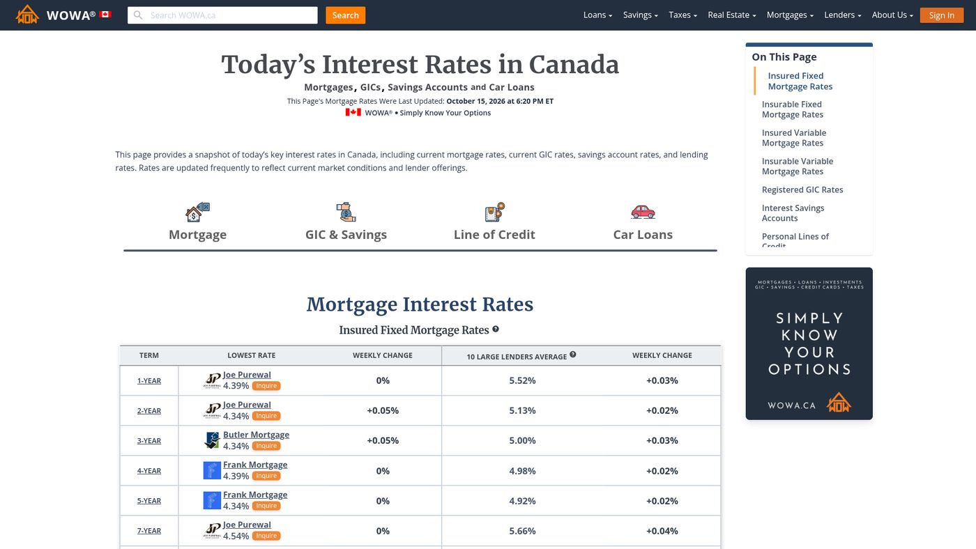 Current Interest Rates in Canada, Updated Daily (Mortgages, GICs, Savings)