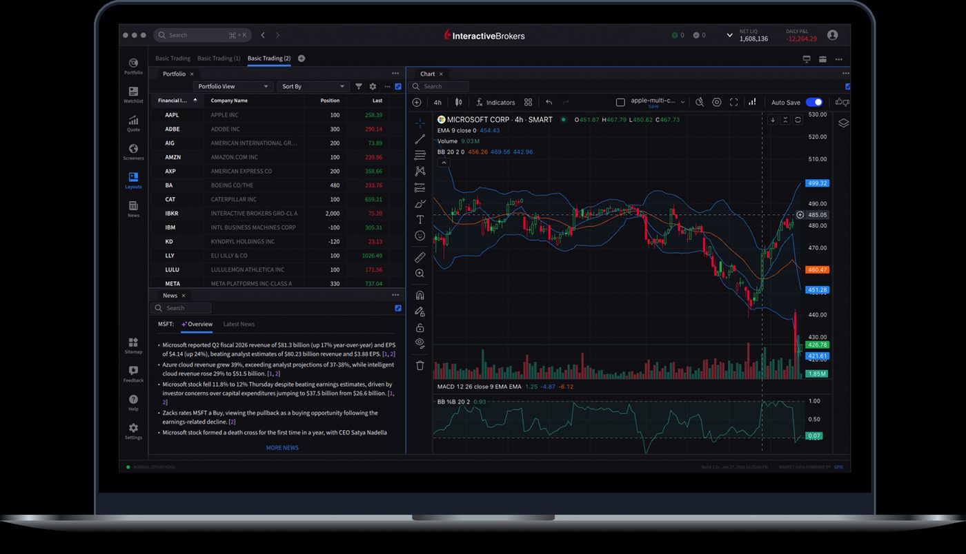 Home | Interactive Brokers Canada Inc.