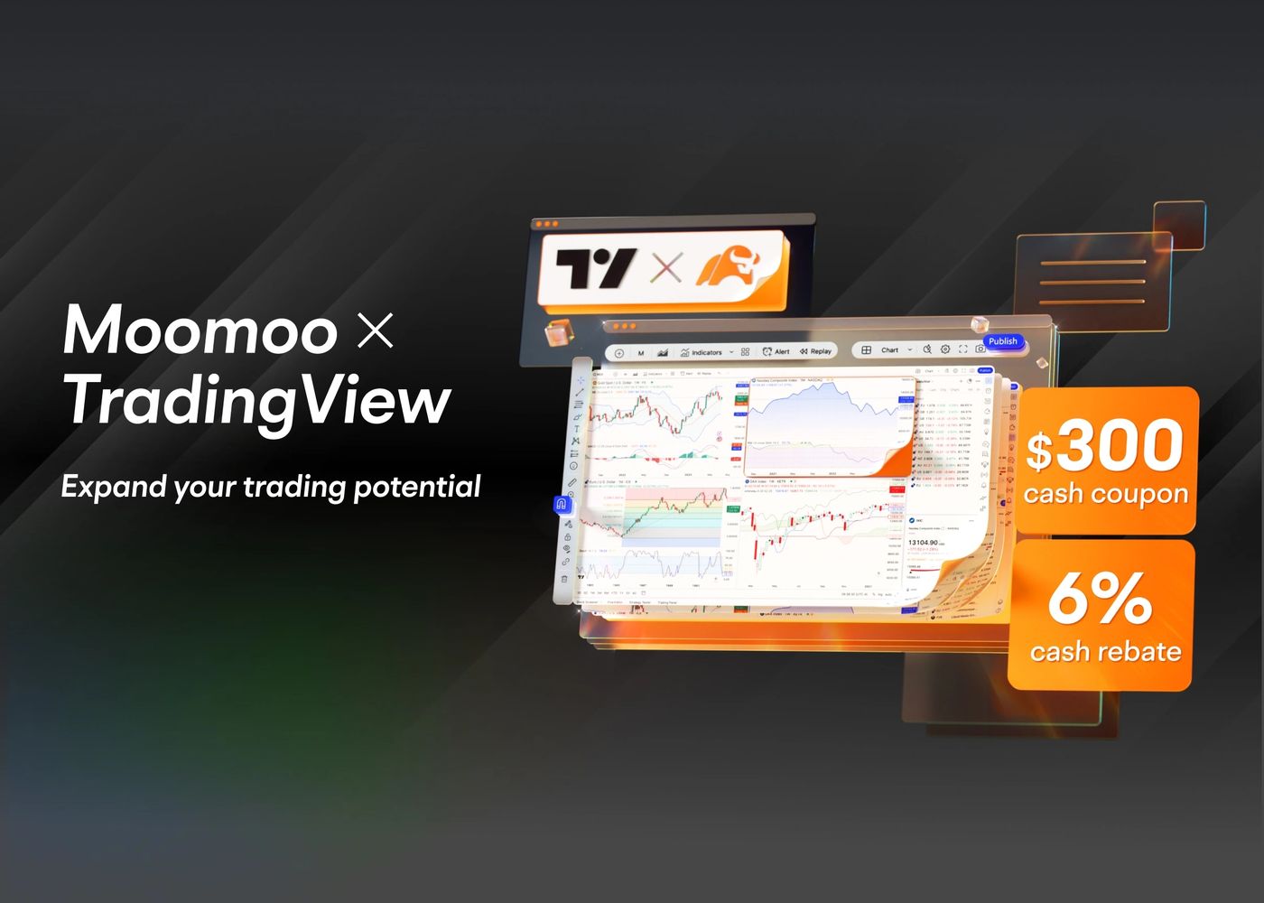 Moomoo and TradingView Partnership Gives Canadian Investors New Edge to  Uncover Trading Opportunities