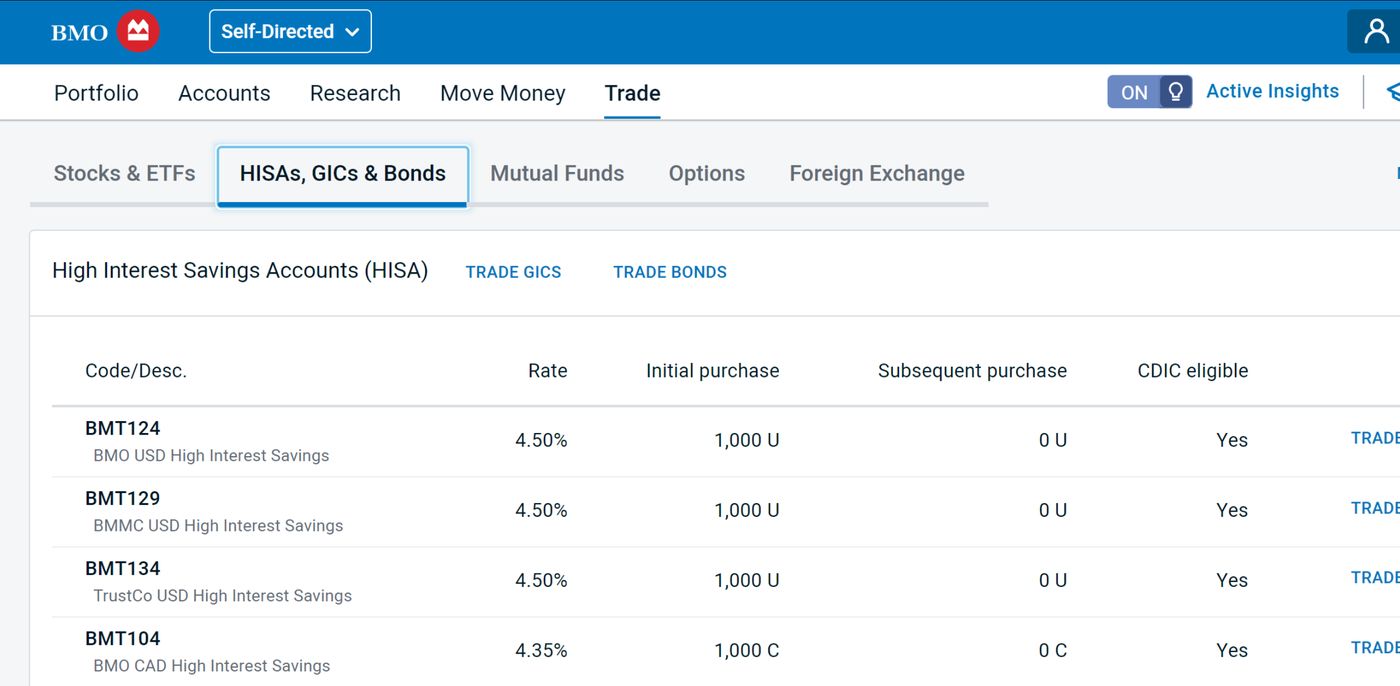 CASH.TO equivalent for BMO (and other banks that block it)? :  r/PersonalFinanceCanada