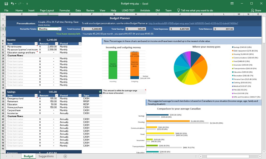 Budget Planner, Canada.ca