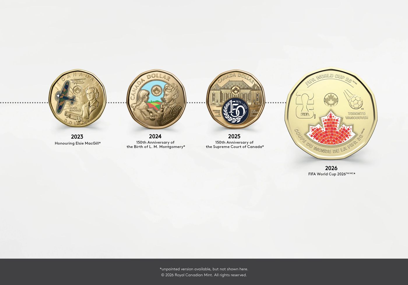 A Tale of Two Designs: How Canada's 1-dollar Coin Became the Loonie | The  Royal Canadian Mint