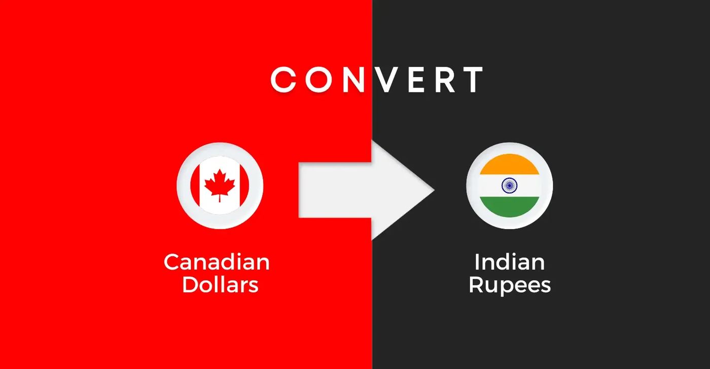 Convertir des dollars canadiens en roupies indiennes | CAD vers INR
