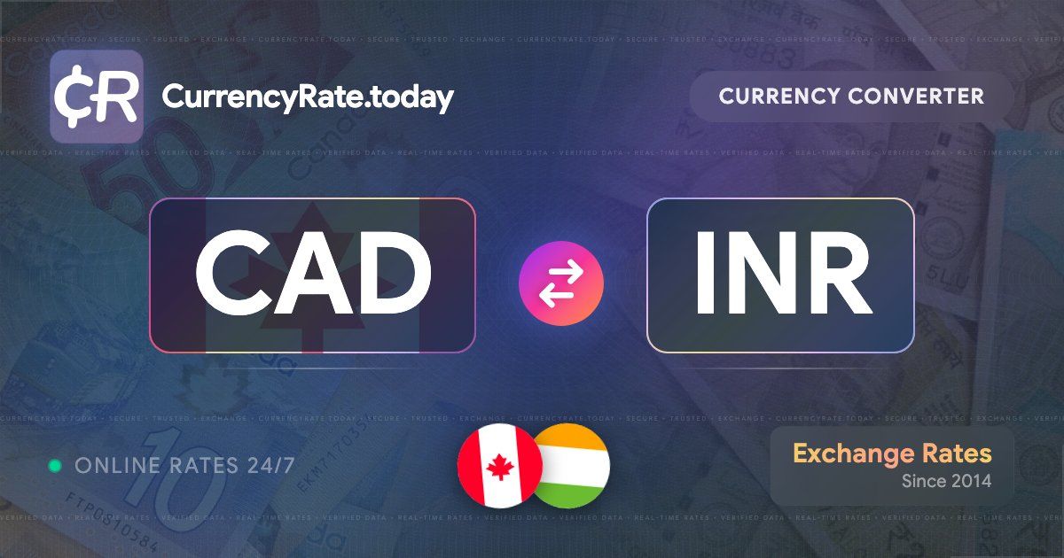 Live Canadian Dollar to Indian Rupees Exchange Rate - $ 1 CAD/INR Today