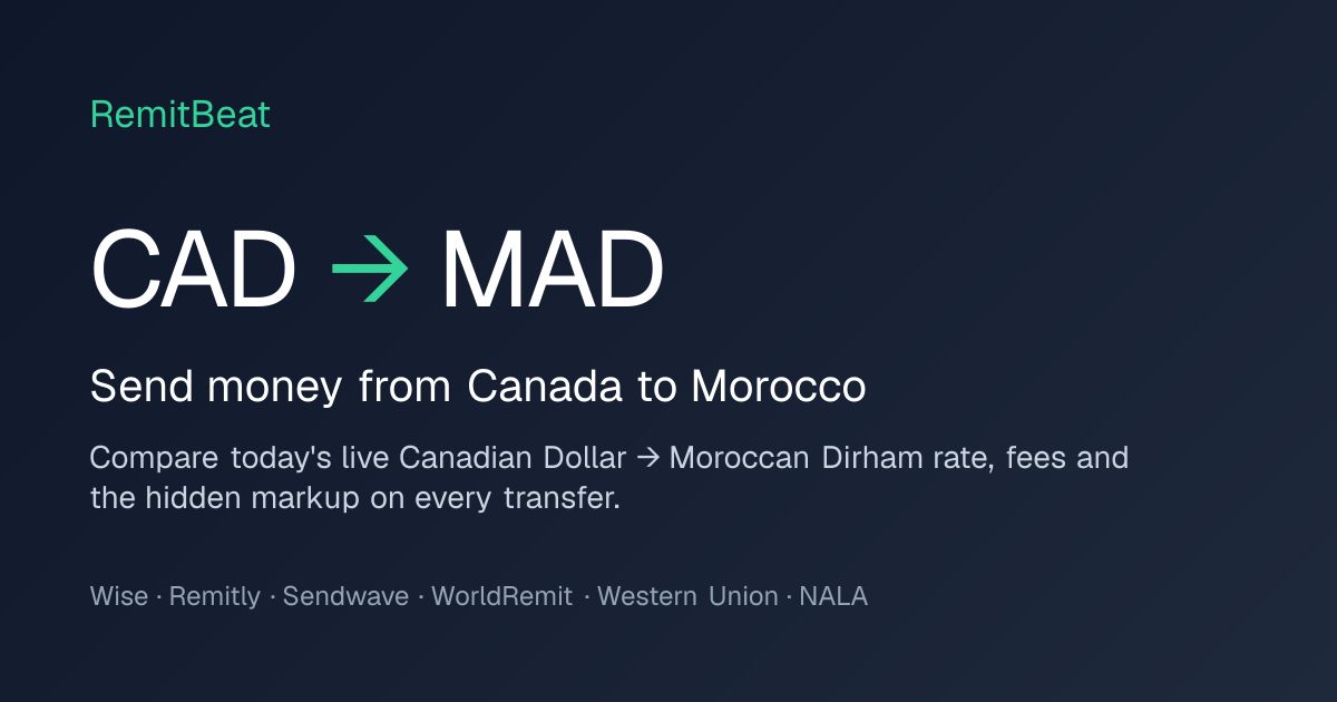 Send money from Canada to Morocco (CAD to MAD)