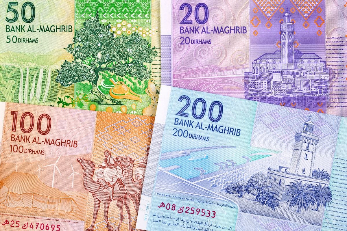 Moroccan Dirham (MAD): 5 Fascinating Currency Facts | Remitly