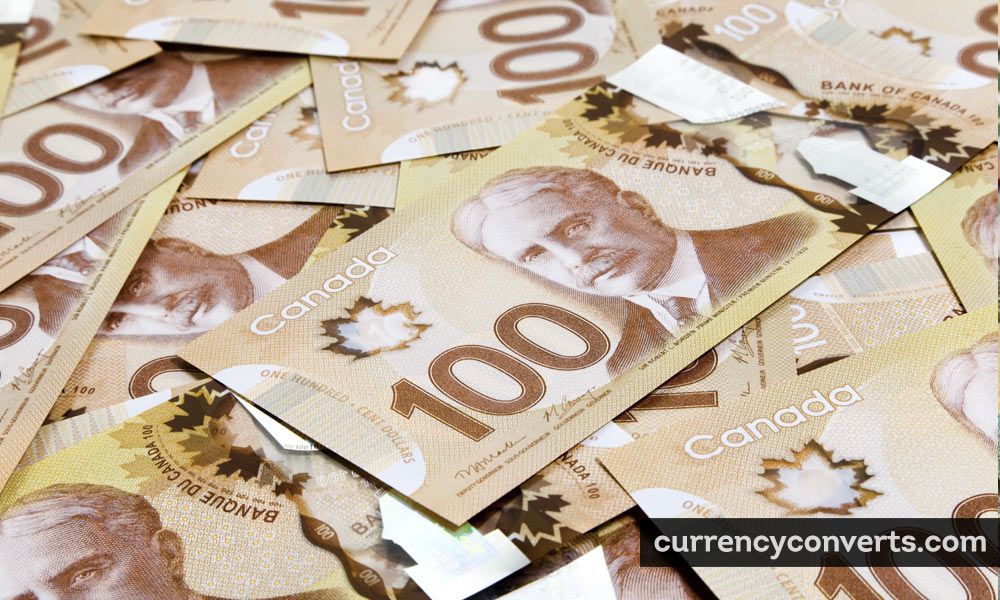 Canadian Dollar to Philippine Peso Forecast, CAD to PHP Conversion