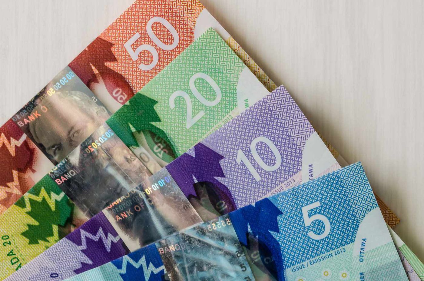 Canadian Dollar: What Every Forex Trader Needs to Know