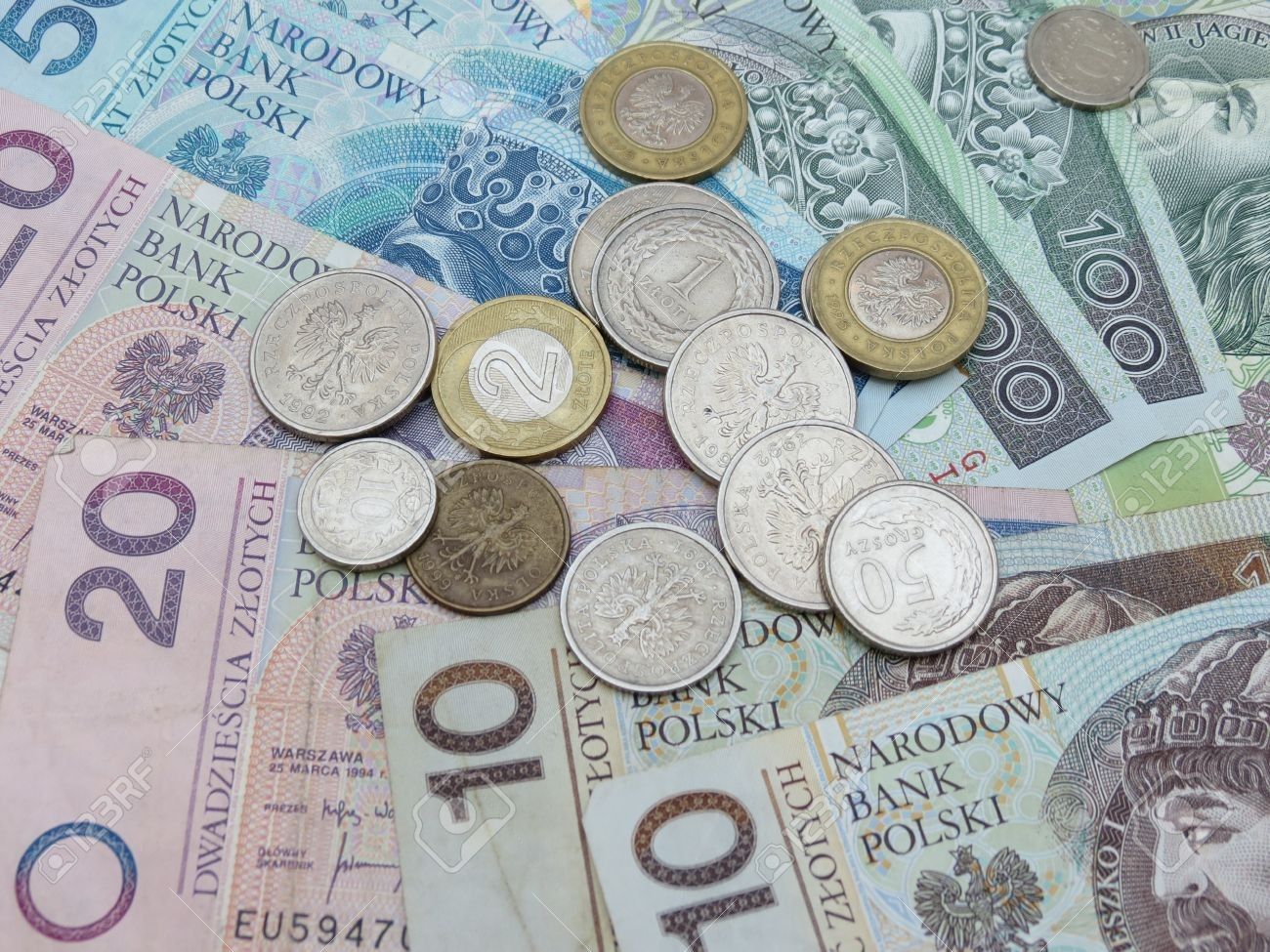 Polish Złoty (PLN): Rates, Policy, And Facts