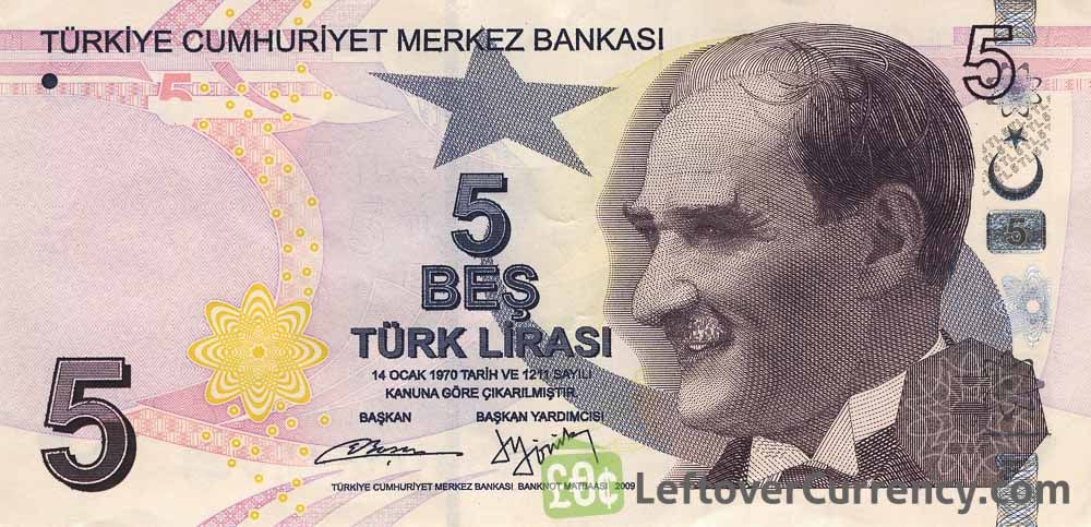 current Turkish Lira banknotes, Exchange yours now