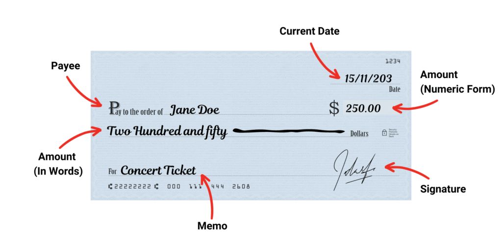 How To Write A Cheque In Canada
