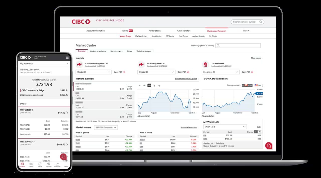 Online and Mobile Trading | CIBC Investor's Edge