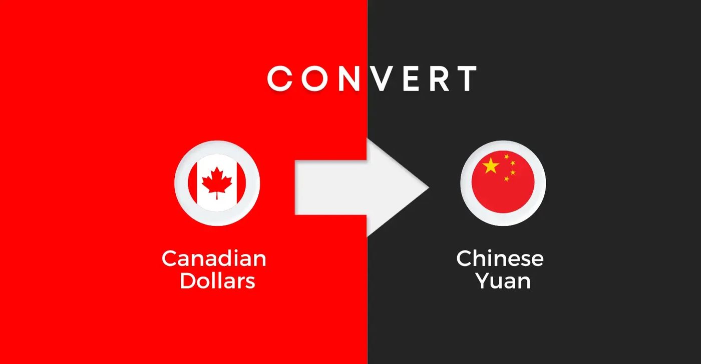 Convert CAD to CNY Easily with MTFX Business Solutions