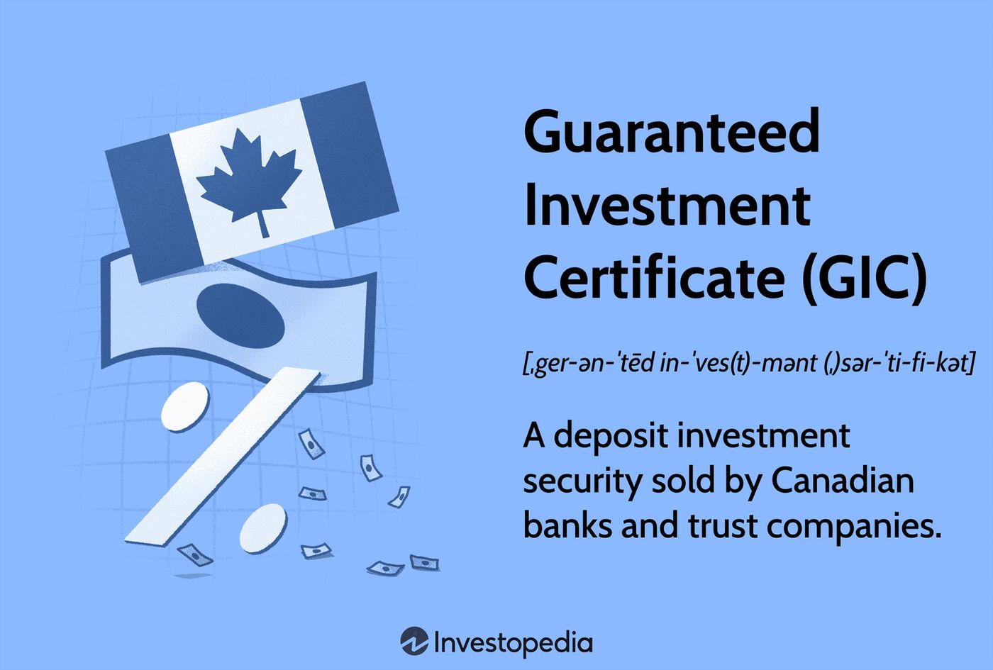 What Is a Canadian Guaranteed Investment Certificate (GIC)?