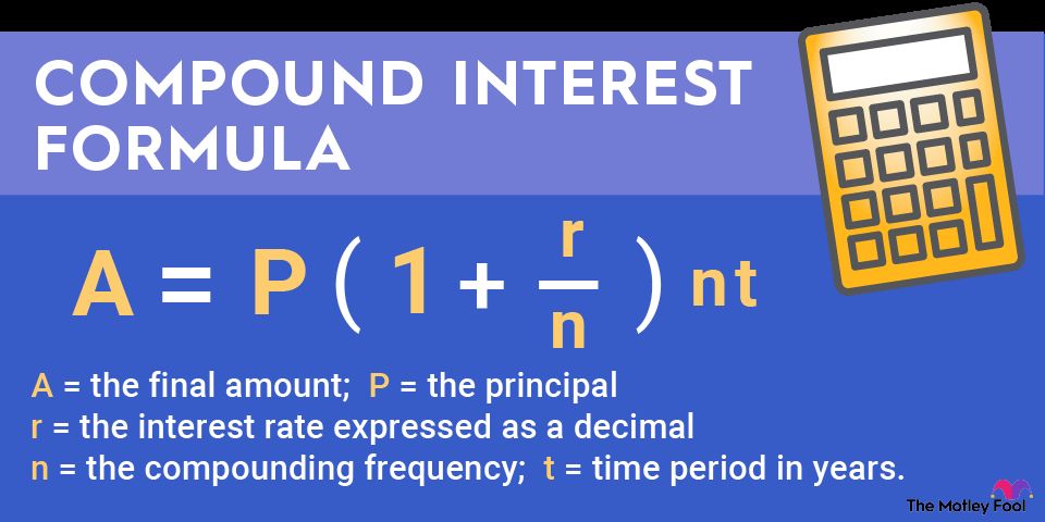 Compound Interest: What It Is, Formula, Examples | The Motley Fool