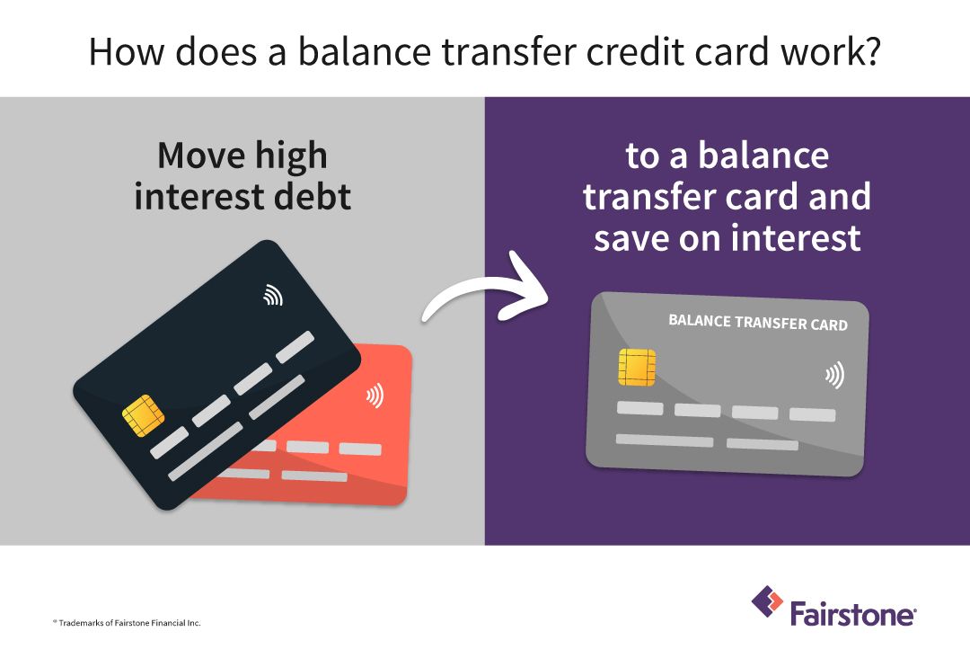 Balance transfer credit cards: Smart move or hidden cost?