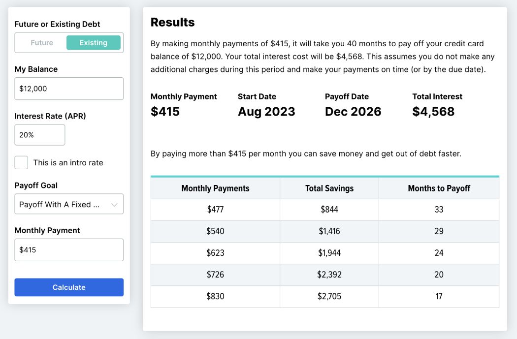 Paying Off Credit Card Debt? Make Sure to Use This Online Tool | PCMag
