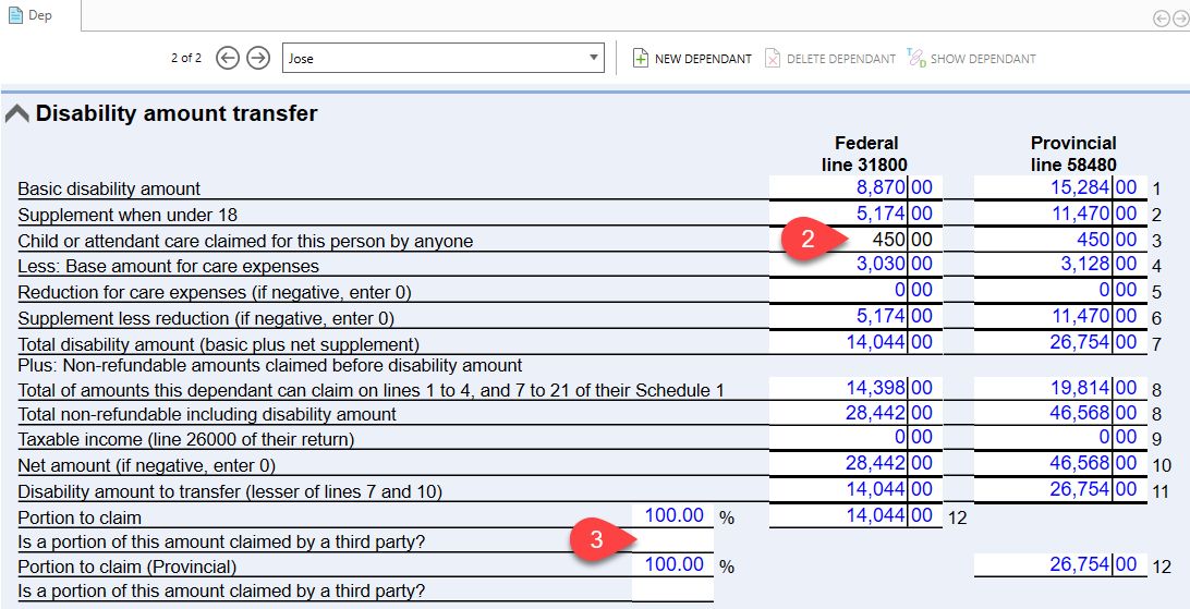 Disability Amount (T2201) - TaxCycle