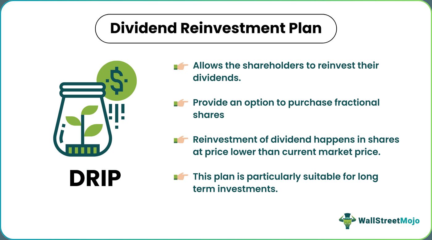 Plan de réinvestissement des dividendes, définition, exemple, fonctionnement ?