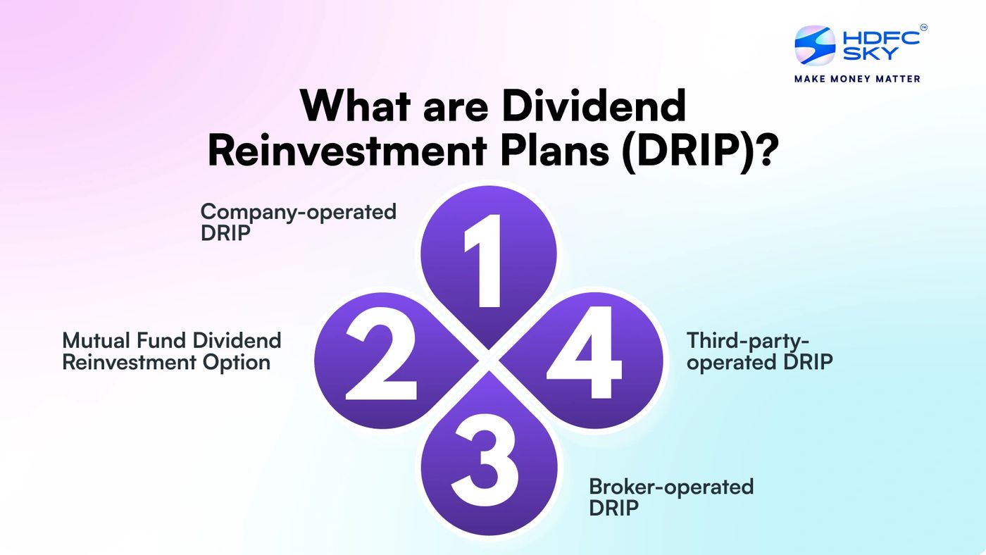 Plans de réinvestissement des dividendes (PRD) - Types, avantages et considérations clés
