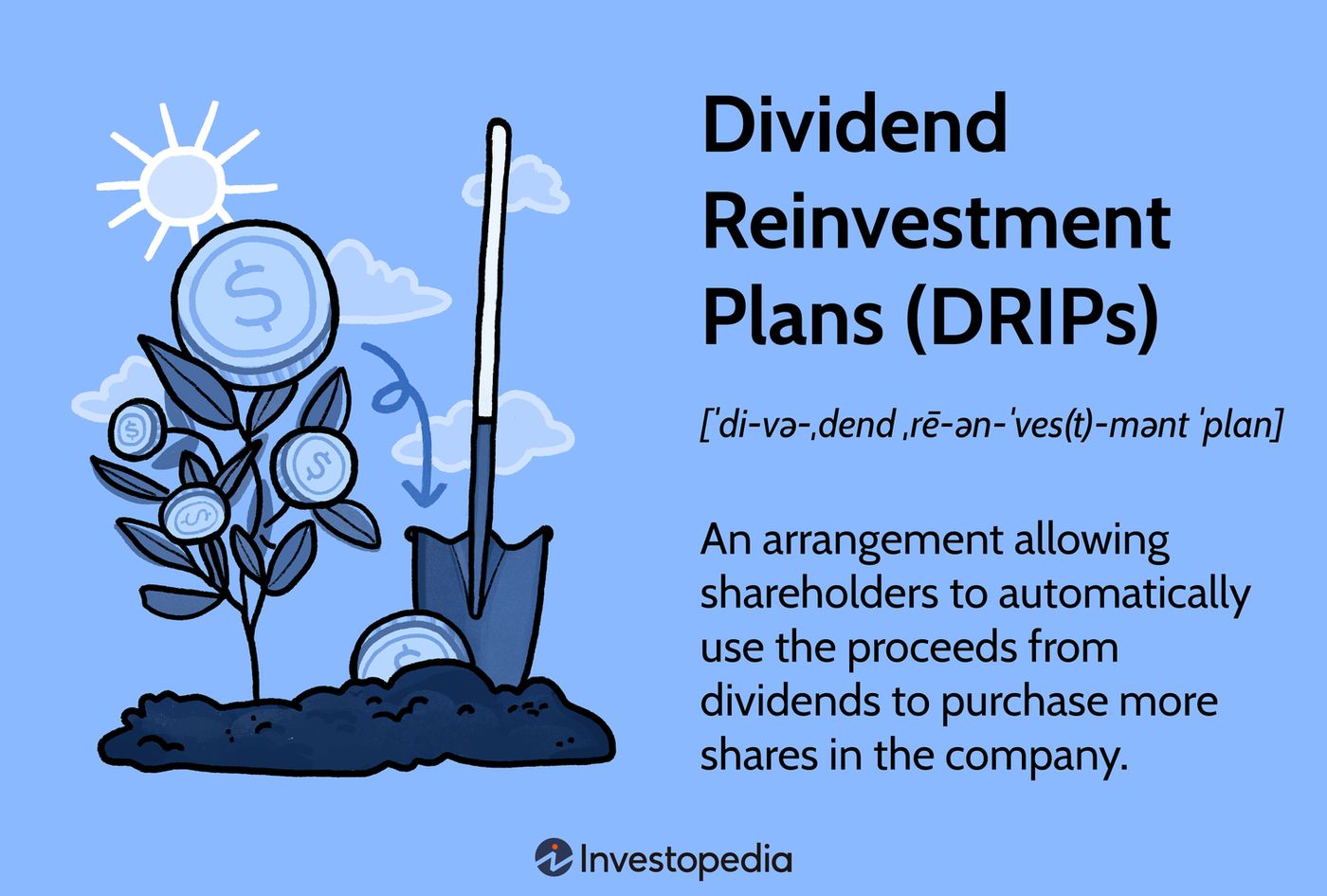 Plans de réinvestissement des dividendes (PRD) : Capitalisez vos gains
