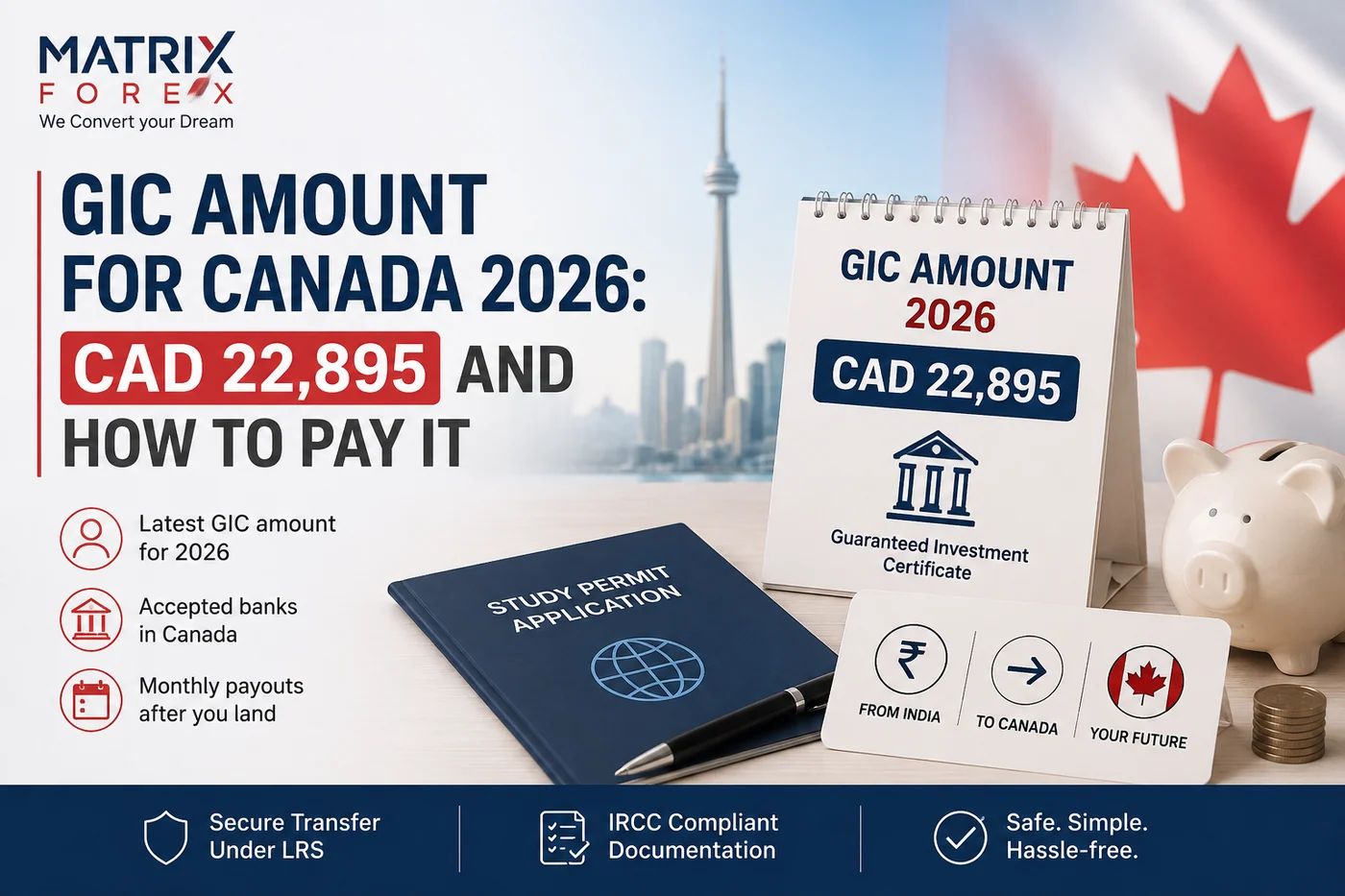 GIC Amount for Canada 2026: CAD 23,448 & How to Pay It | Matrix Forex