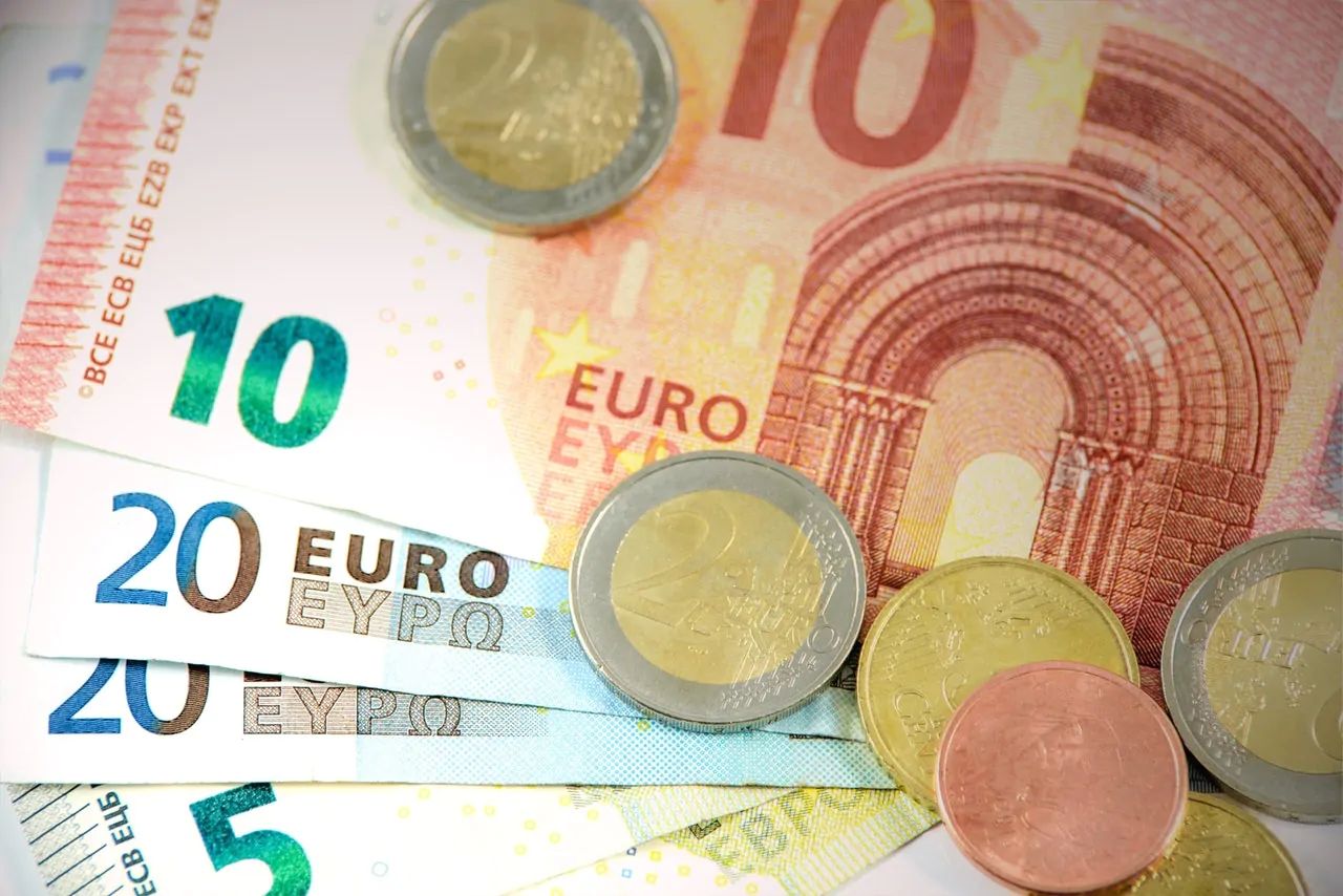 When is the Best Time to Buy Euros with Australian Dollars?