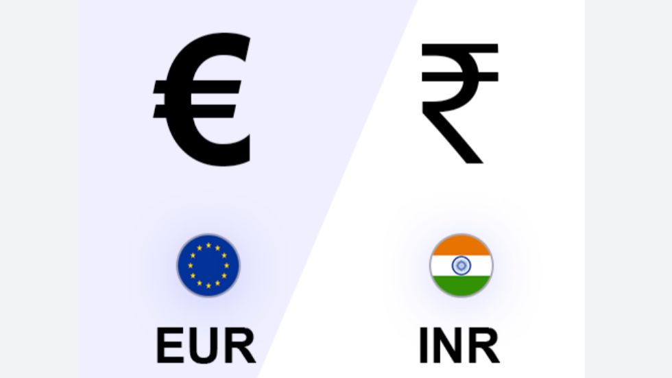 📉 Why India's Rupee Is Experiencing Weakness Versus the Euro (and Dollar)