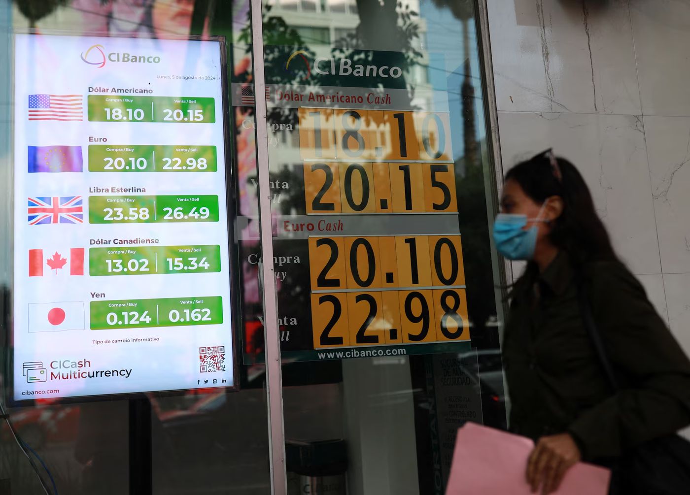 Mexican peso pares losses, remains volatile on US recession fears | Reuters