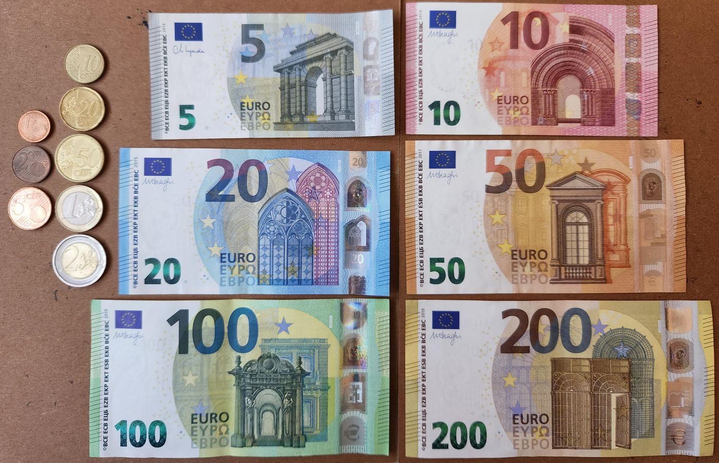 Current Issue Euro (EUR) Banknotes & Coins 🇪🇺 (UPDATE) : r/Banknotes