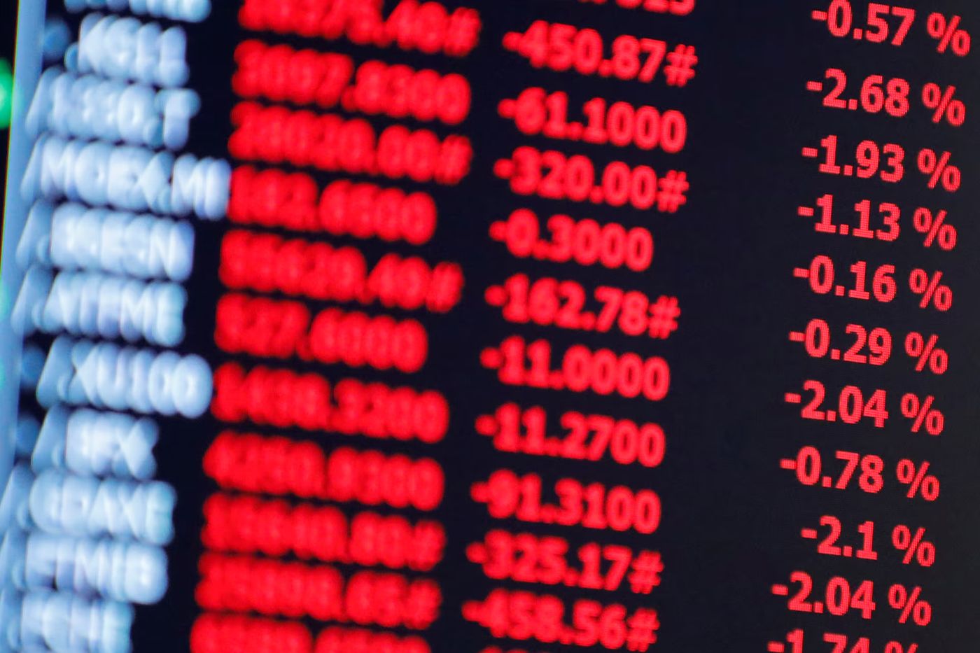 Traders pile into defensive options plays as COVID-19 fears return | Reuters