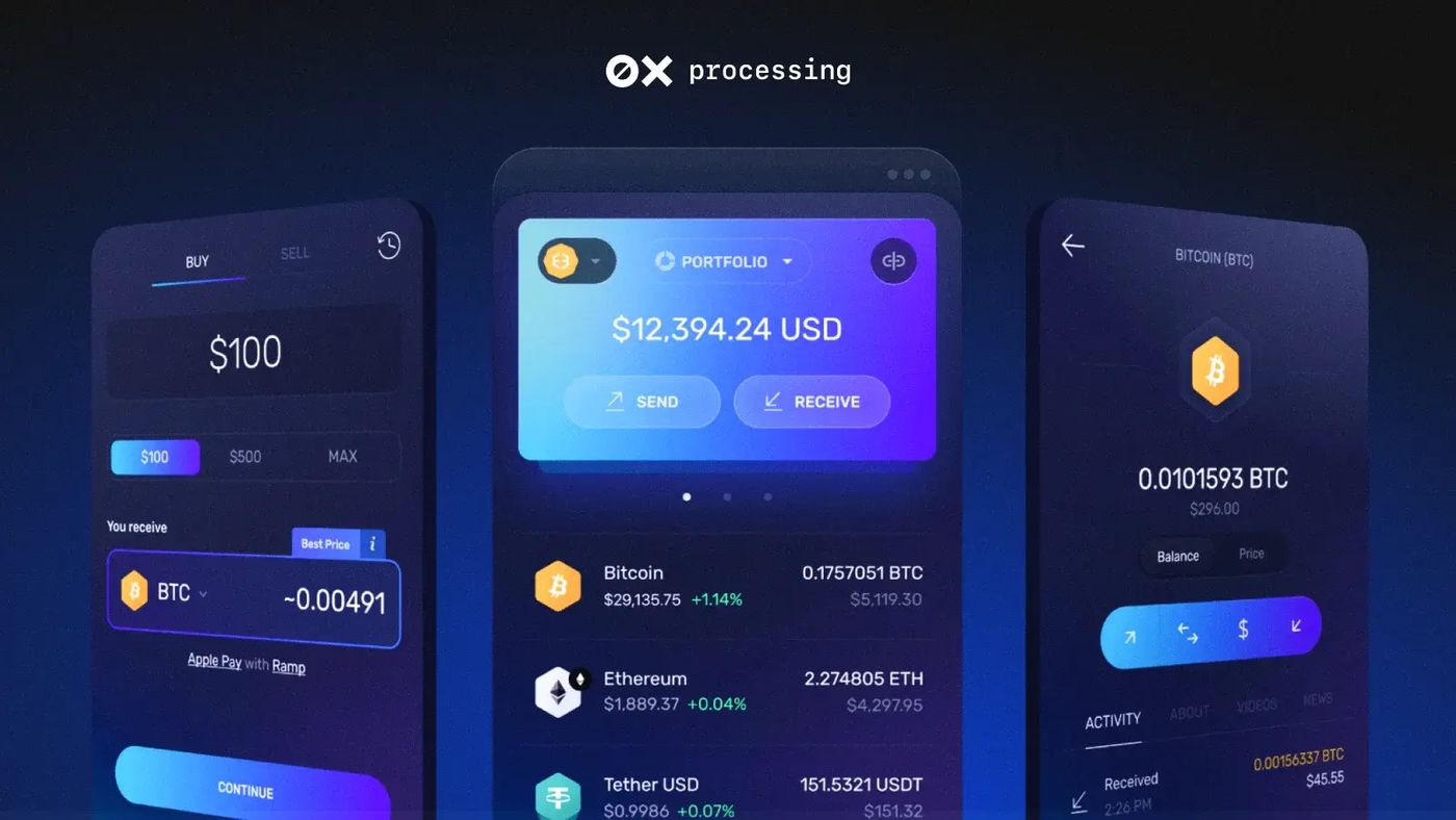 Exodus Crypto Wallet Review 2026: Security, Features, Pros ...