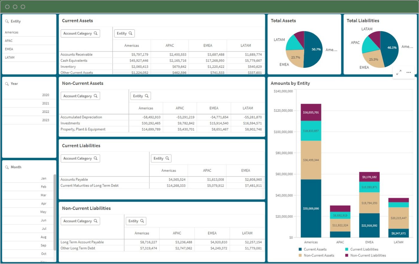 What is Financial Analysis? Types & Examples
