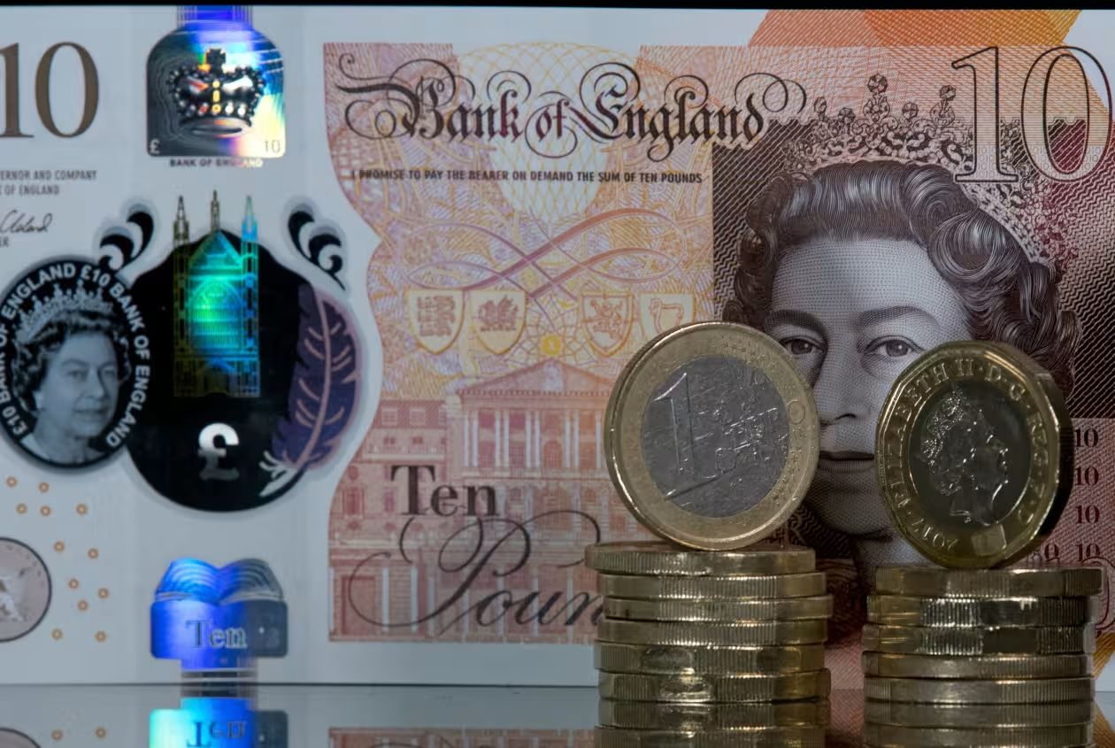 British pound slumps to levels not seen since late 2020 as data reveals  economic weakness, MarketWatch