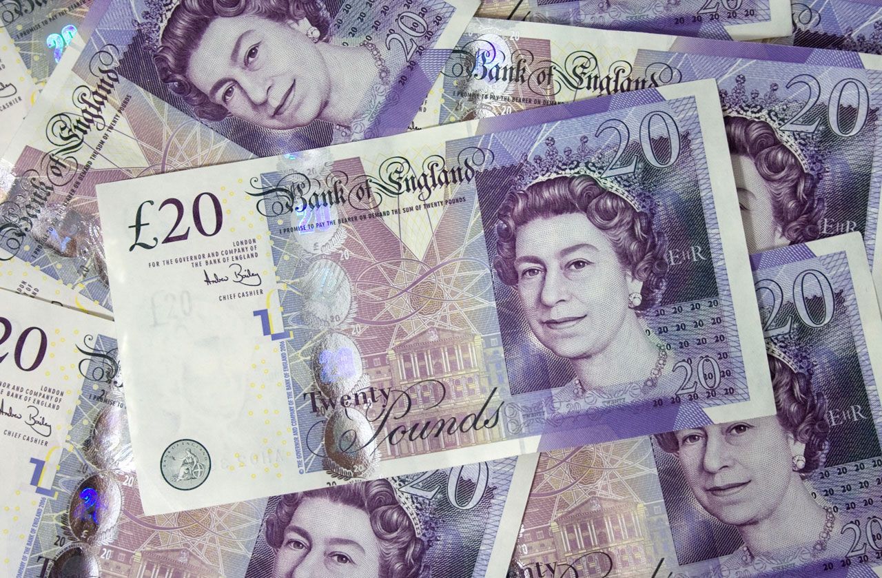 British Pounds Sterling to INR Rate Today | GBP to INR History | Convert  GBP to INR