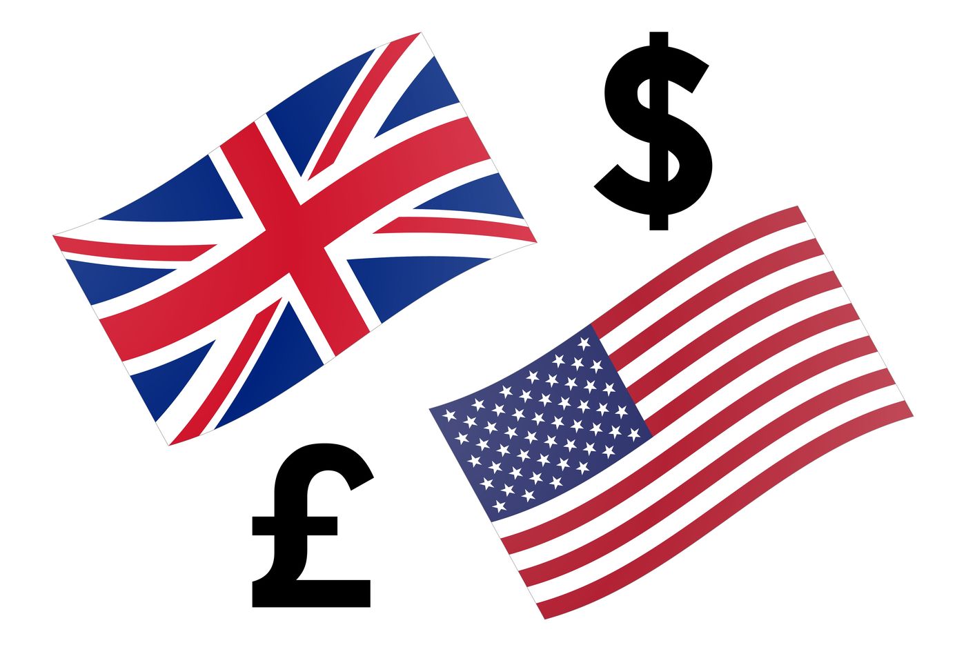 How to Trade the GBP/USD (British Pound/US Dollar) | FP Markets Ghana