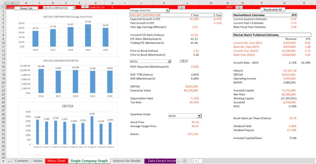 Adding Ratios to Financial Analysis Page, Edward Bodmer, Project and Corporate  Finance