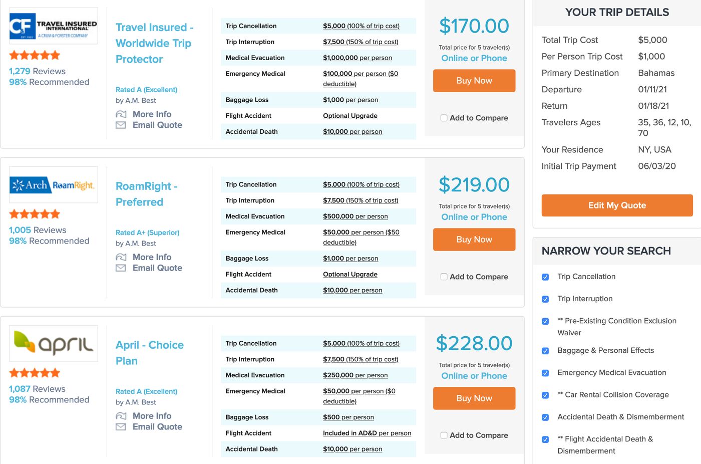 How to Compare and Buy Travel Insurance Online