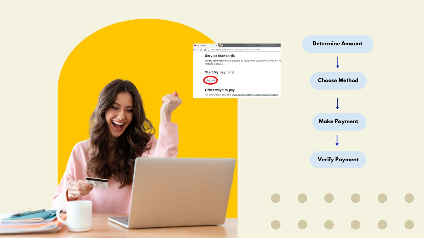 How to Pay Your Corporate Taxes Online in Canada (Step-by-Step Guide)