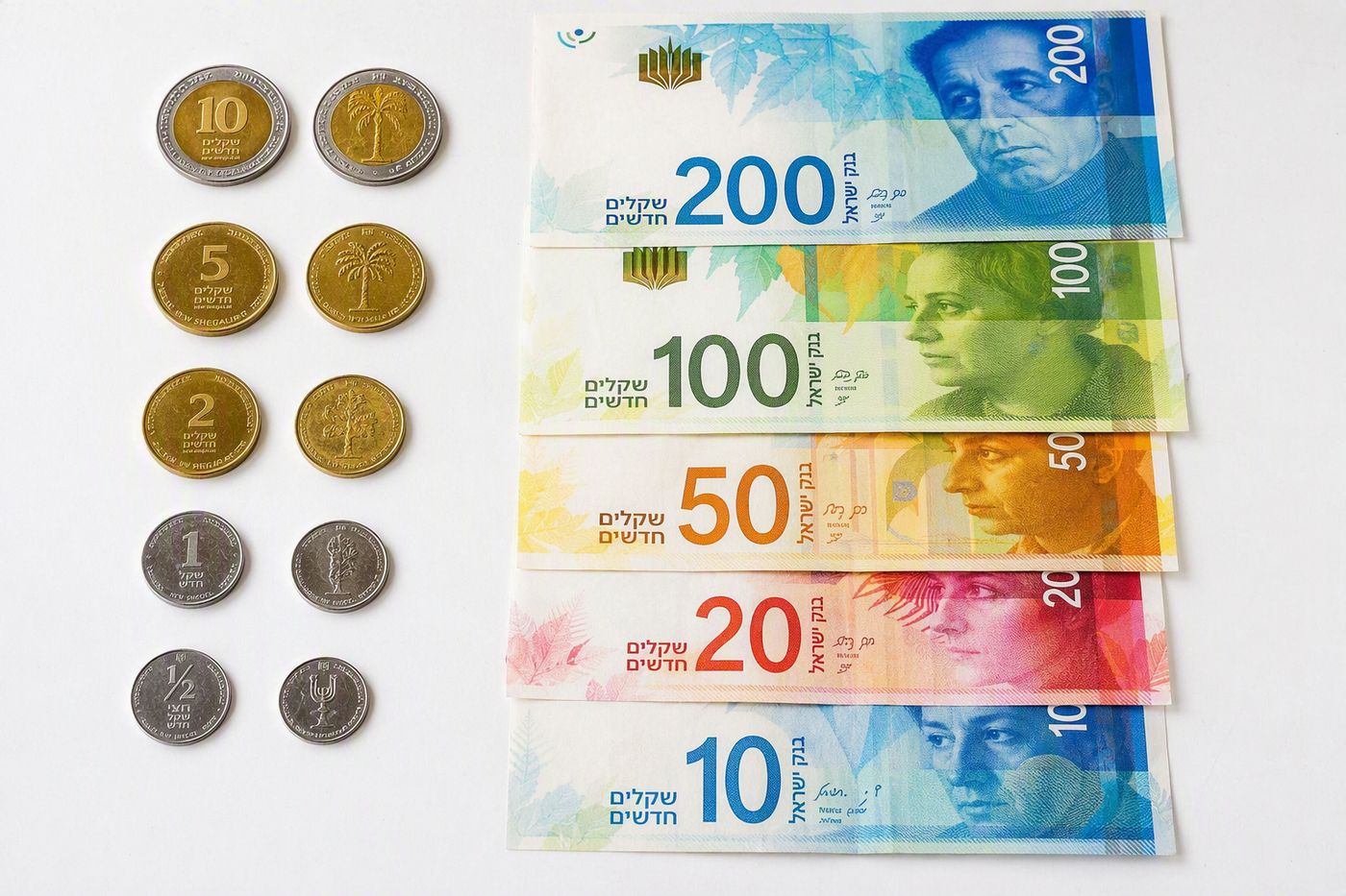 What Symbol Represents The Israeli New Shekel? A UAE Guide | Remitly